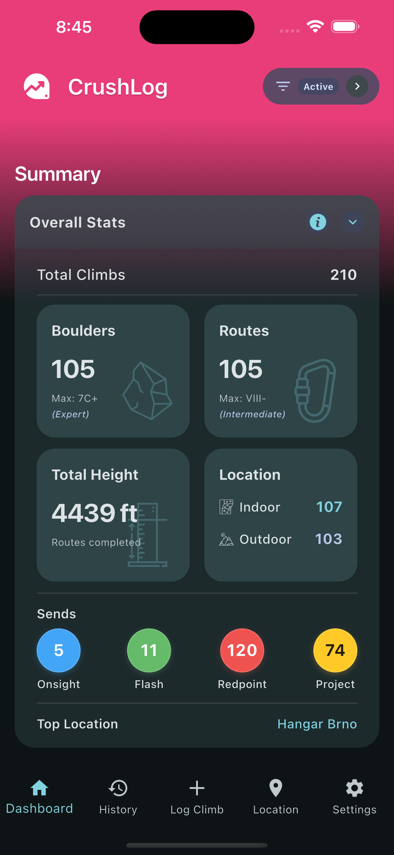 CrushLog dashboard showing climbing grade pyramid and session statistics